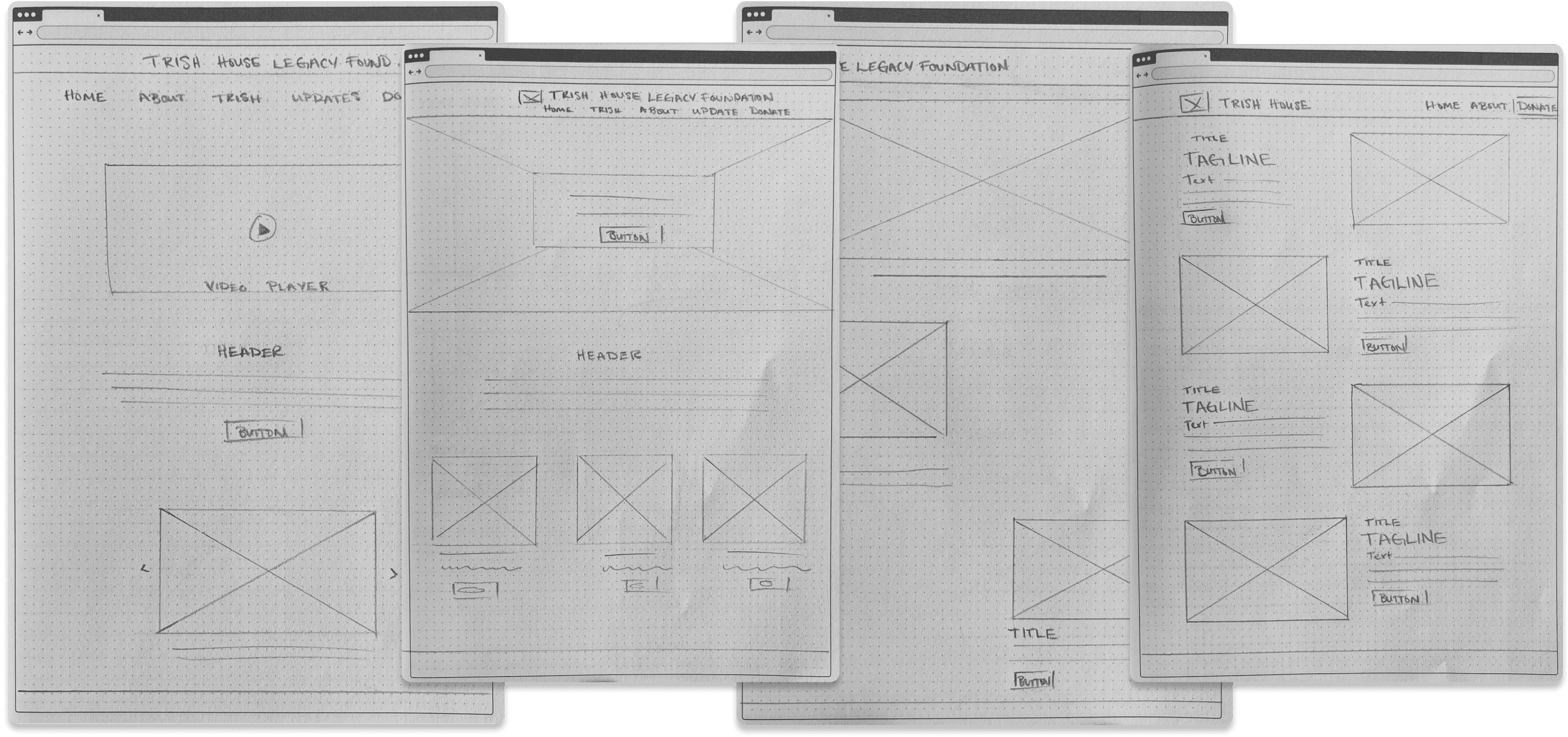 functional requirements handwritten in notebook