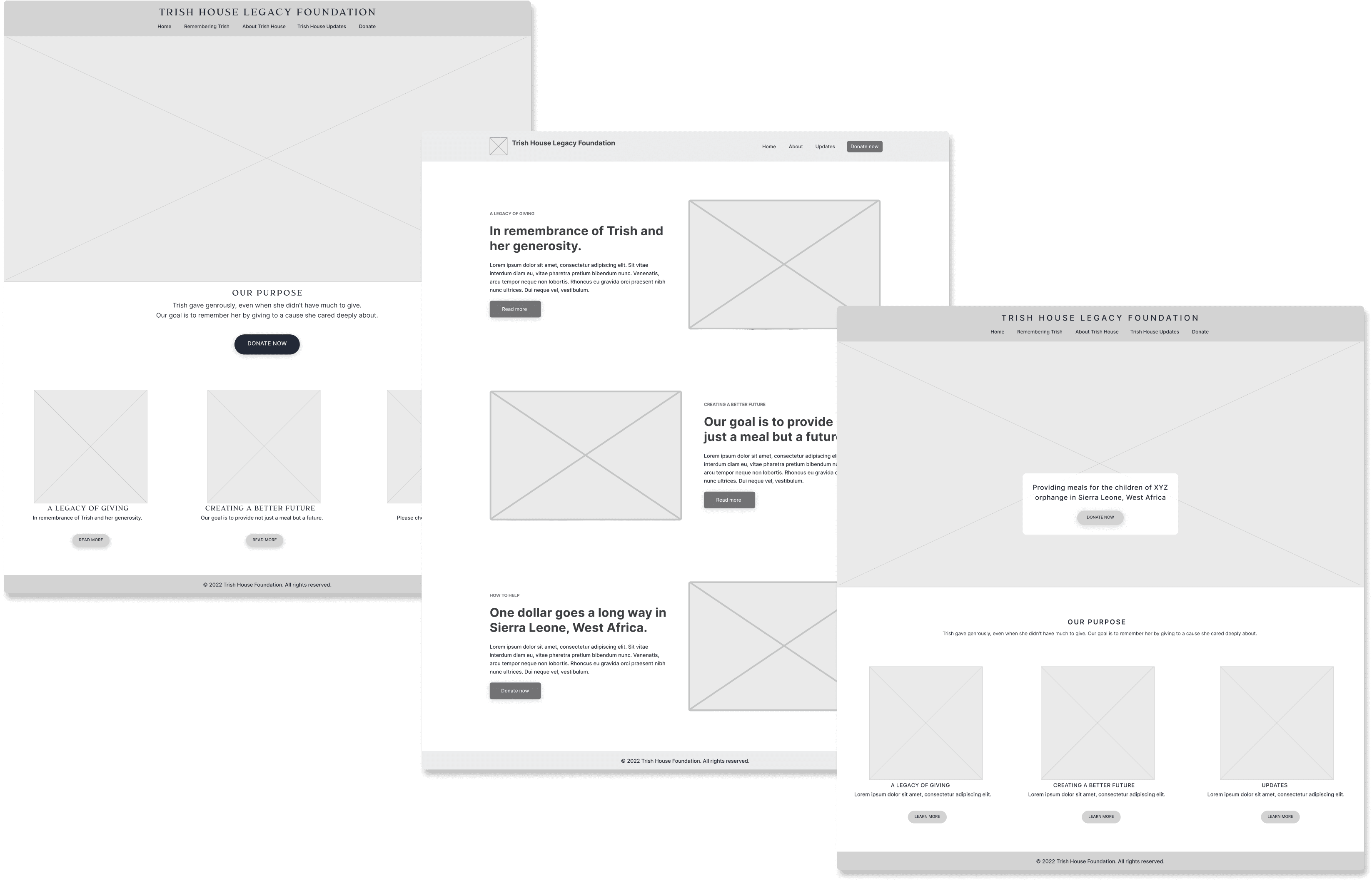 functional requirements handwritten in notebook